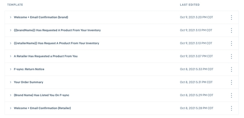 Twilio email templates